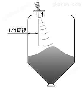 慧博新锐产品安装要求