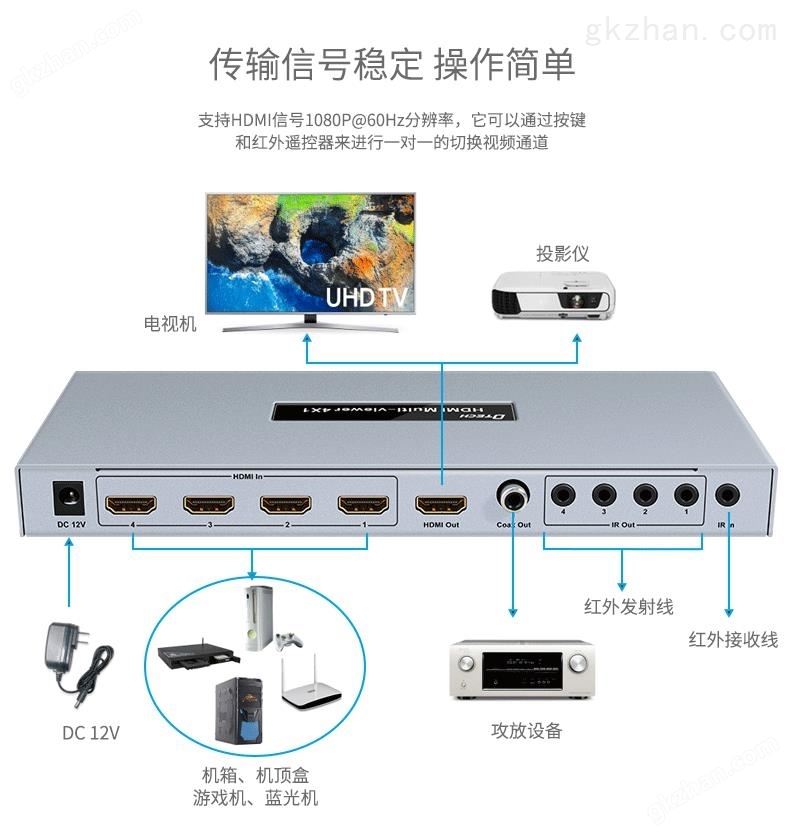 hdmi延长器|kvm延长器|光纤延长器|VGA延长器