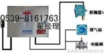 二氧化碳泄漏检测仪，二氧化碳检测报警器