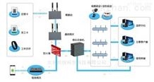 化万喜堂彩票注册开户系统说明书