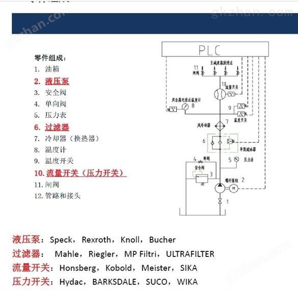 稀油站Honsberg流量开关应用