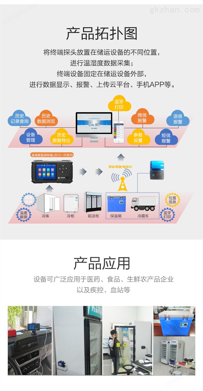 保温箱温湿度监测系统