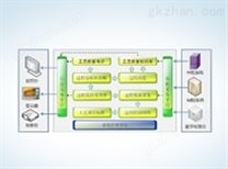 SPC面向批量生产的统计过程控制工...