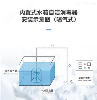 万喜堂彩票官网平台 兰蒂斯内置水箱自洁消毒器 除藻灭菌大师