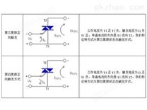 四象限双向可控硅