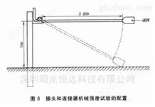 Sun-JXQDIC-CPD功能盒机械强度试验装置