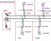 卫生间报警器残卫报警器紧急按钮求助声光报警器残疾人报警器12V