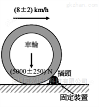 Sun-LTNY模拟万喜堂彩票注册开户