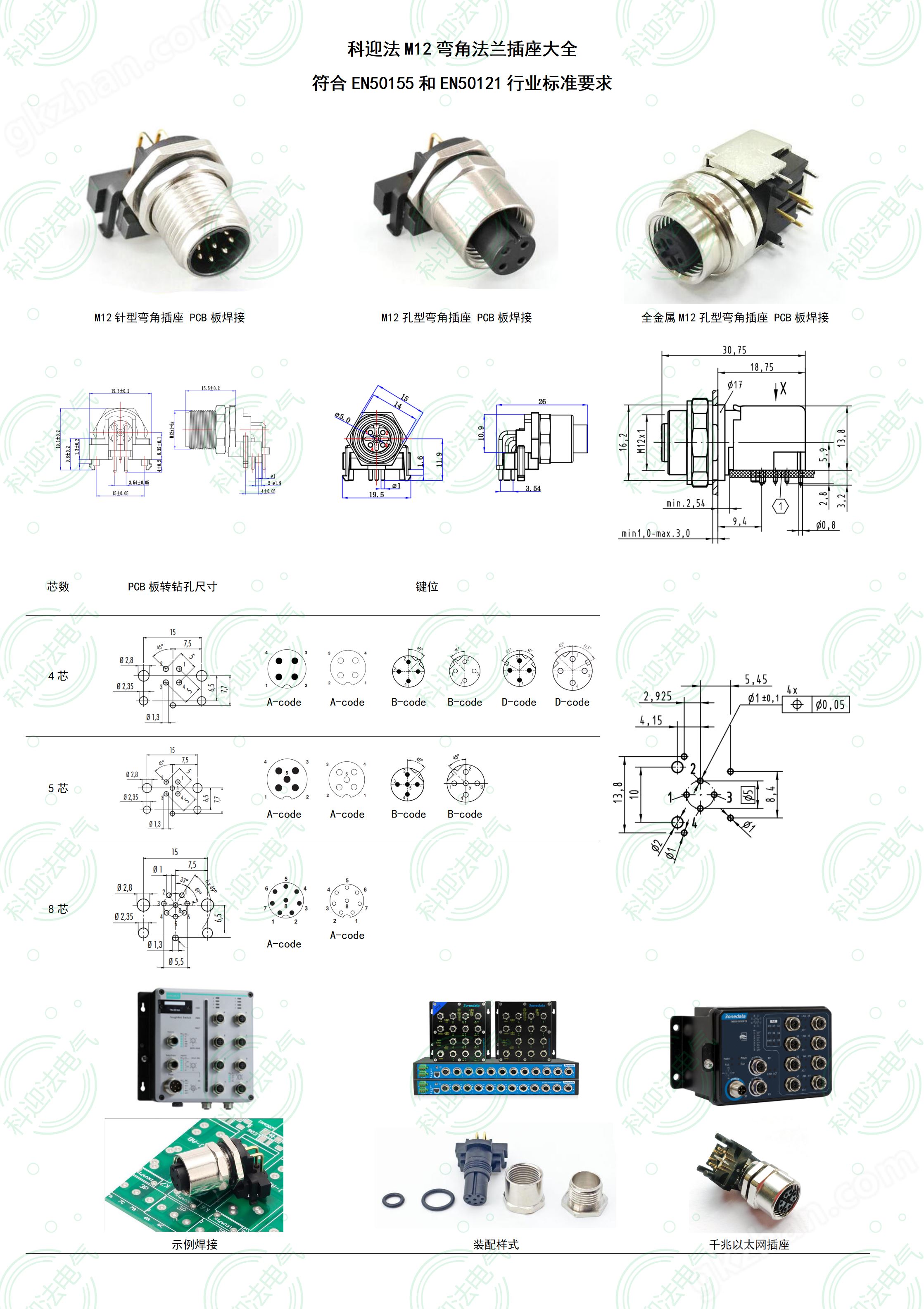 科迎法M12弯角法兰插座大全_01.png