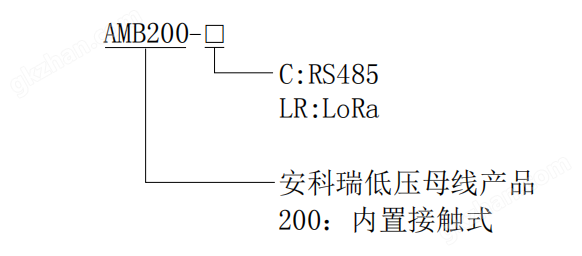 型号规格.png