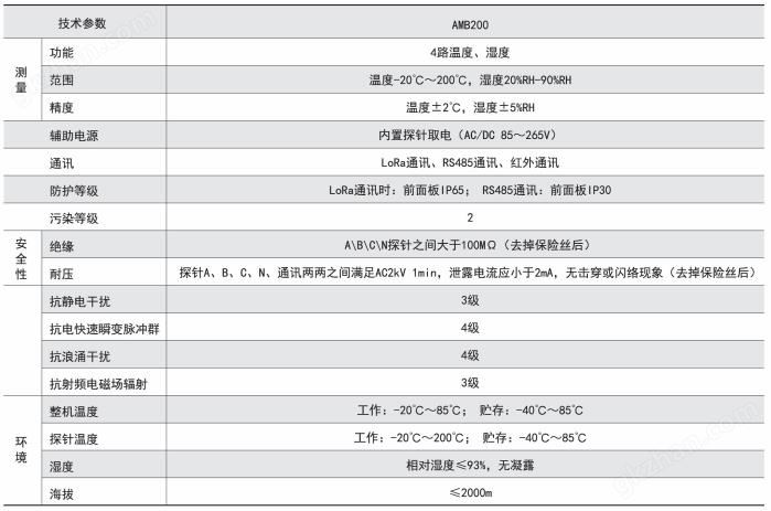 安科瑞AMB200-C低压母线测温装置 母线接头在线测温