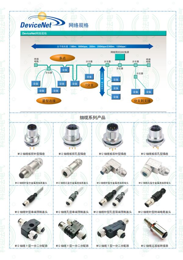 双端<strong>双端预铸7/8防水连接器</strong>线的外观设计千姿百态,客户主要是从直形、弯形、电线或电缆的外径及与外壳的固定要求、体积重量、是否需连接金属软管等方面加以选择,对在面板上使用的航空插头还要从美观、造型、颜色等方面加以选择。