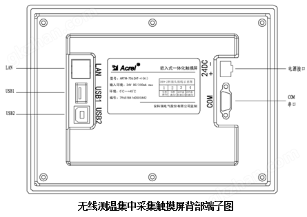 ARTM系列电气接点在线测温装置