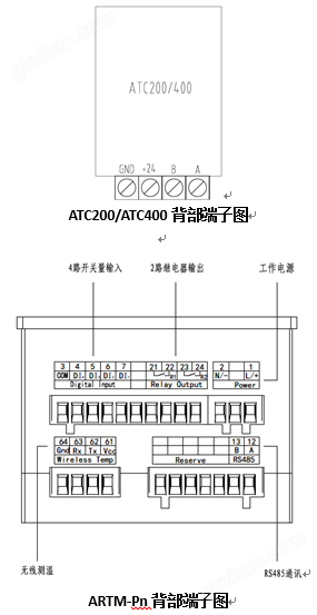 ARTM系列电气接点在线测温装置