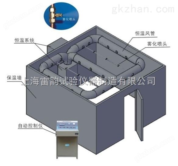 *养护室控制仪