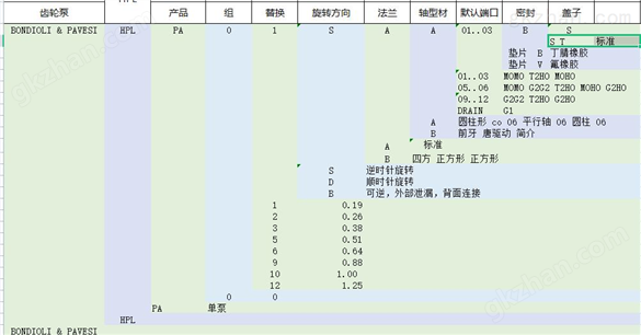 希而科优势供应 Buehler PT系列 压力传感器