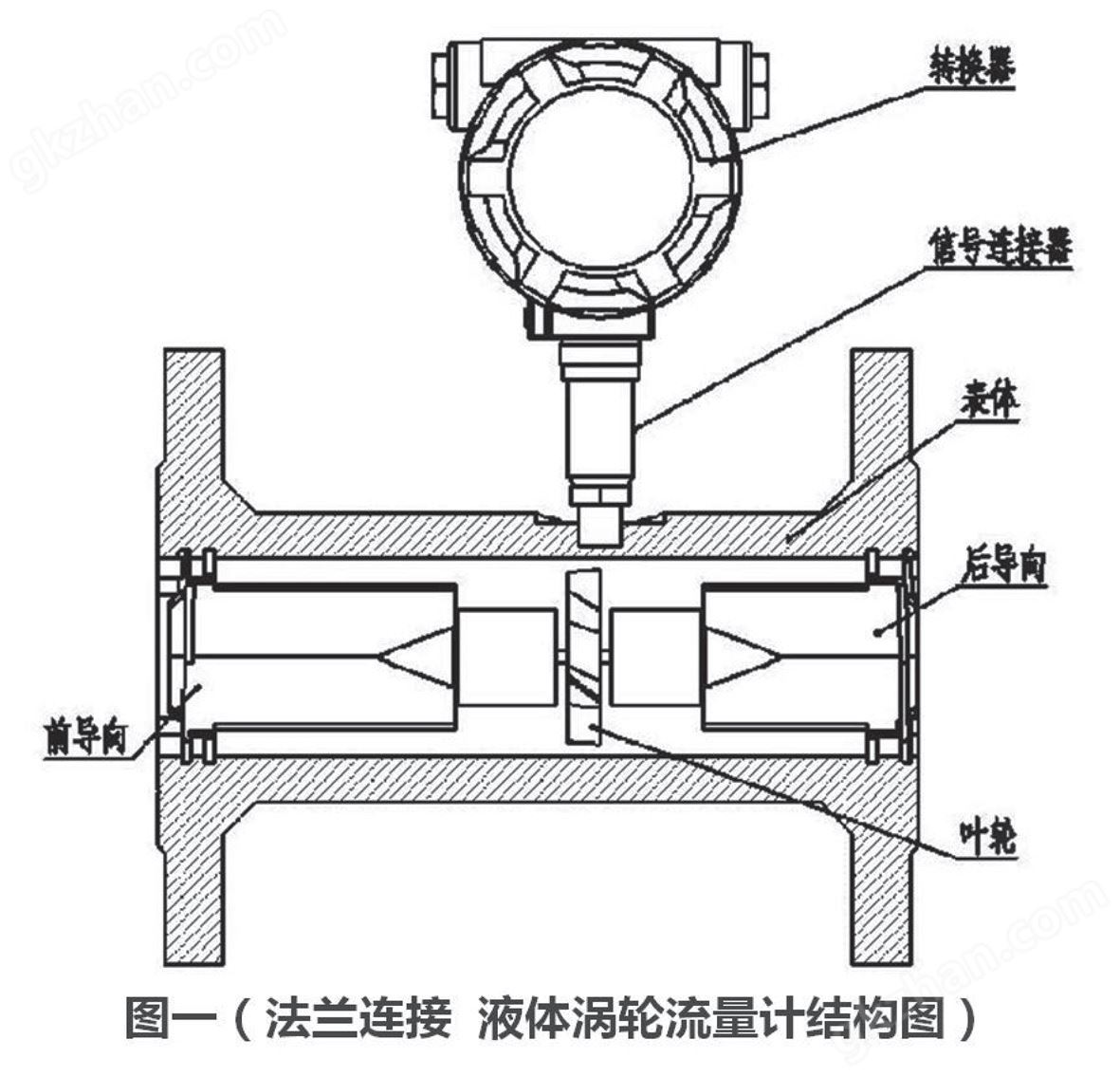 随便注册一个公司要几多钱