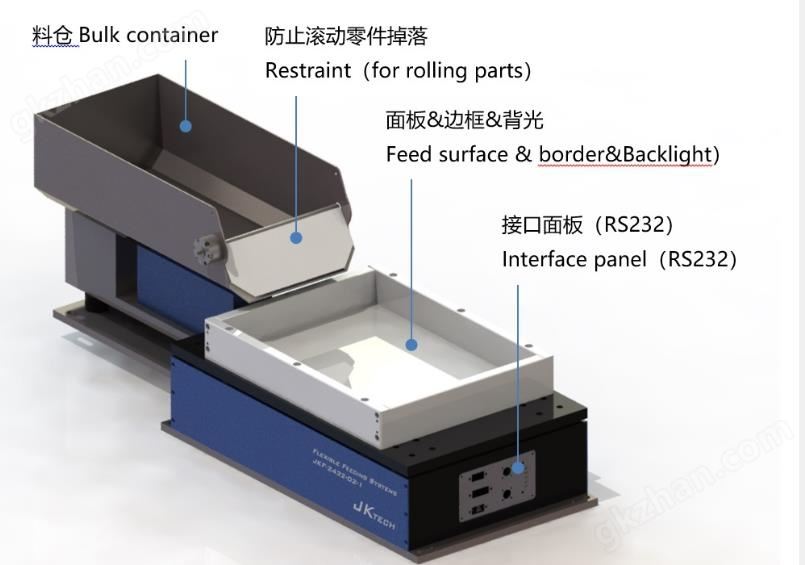 万喜堂彩票注册网站 JKTECH柔性供料器智能柔性上料