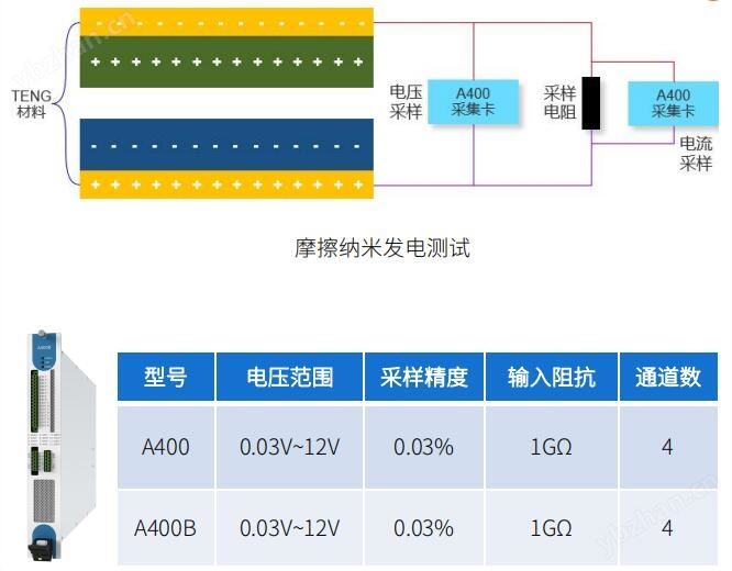 尊龙新版登录