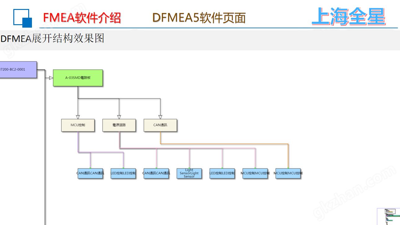 完美体育官网登录入口网址