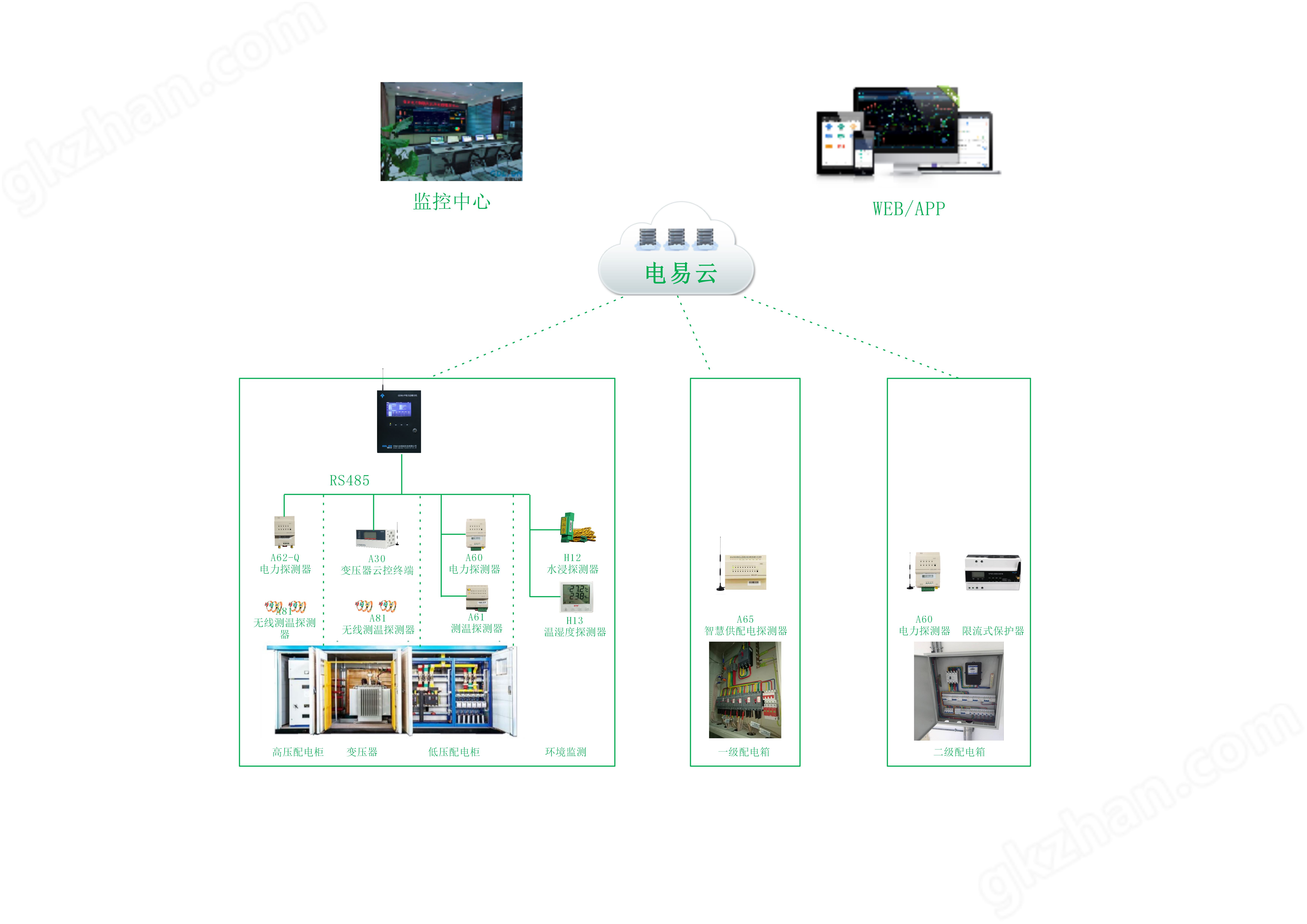 瓦力游戏怎么样