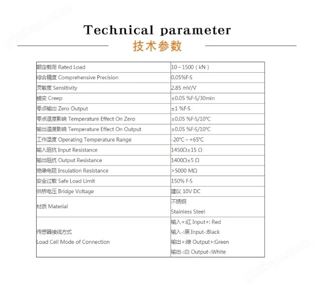 扑克牌游戏软件