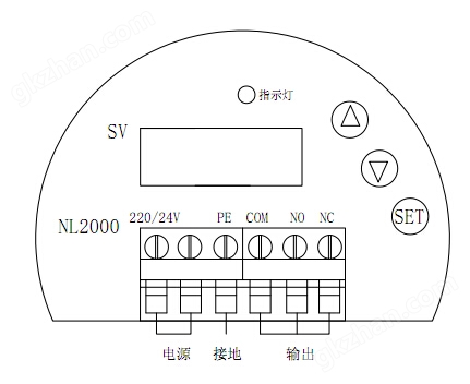 射频导纳物位开关