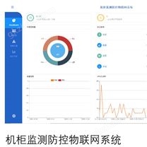 机柜监测防控物联网系统