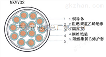 屏蔽电缆、矿用通信电缆、矿用信号电缆、电缆KVVP