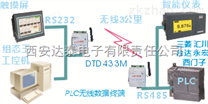 无线数传模块（品牌PLC）