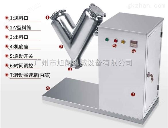 全自动小型苦参粉混合设备不锈钢混合机厂家