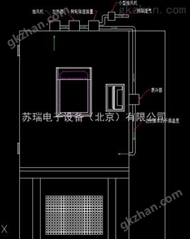 万喜堂彩票 电子行业高低温老化箱 *优质精品