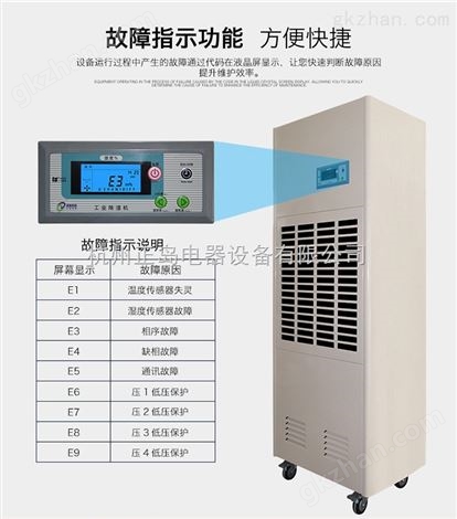 空气潮湿就用工业除湿机清除