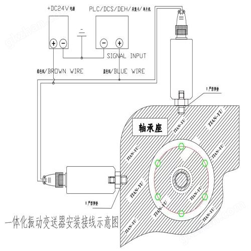 一体化振动变送器安装接线示意图.jpg