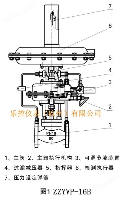 供氮阀2.jpg