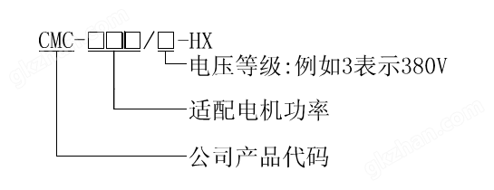 <strong>CMC-HX系列电机软起动器</strong>(图1)