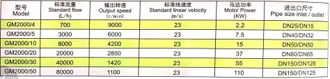 GM参数小图.png