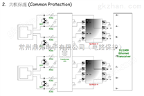 RJ45以太网防雷保护方案