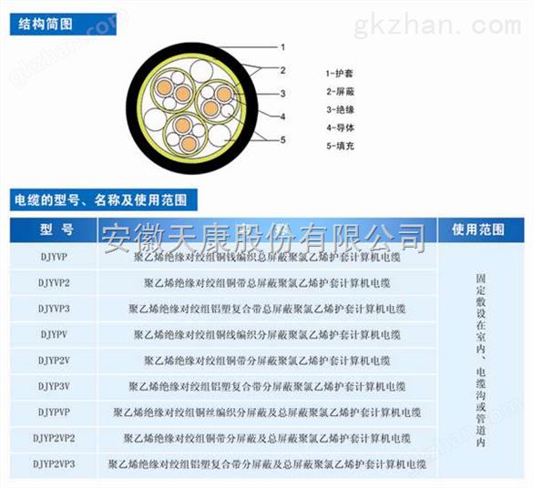 安徽屏蔽硅橡胶电缆 *产品 安徽省