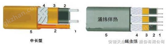 中长及组合型电伴热带系列