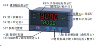 ZCWKQ-XM708/XM808/908系列PID温度控制器