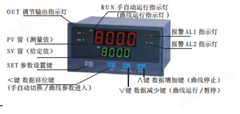 万喜堂彩票注册网站