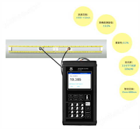 万喜堂彩票app下载中心 0.5级便携式超声波流量计及分析仪DCT1288i