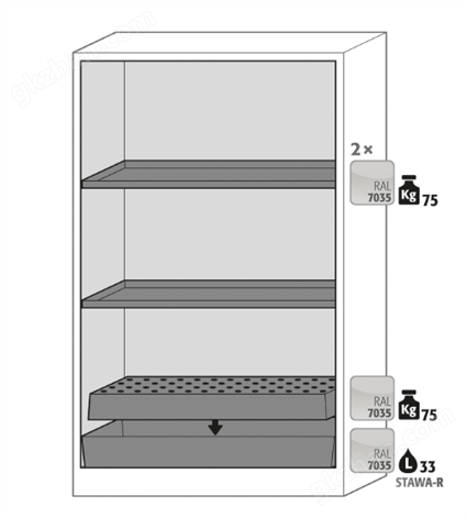 asecos安全柜 Q90.195.120用于化学试剂存储