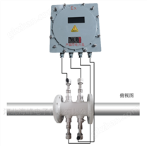 双声道防爆超声波流量计