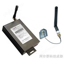 ZigBee1090无线数据传输ZIGBEE模块无线数传