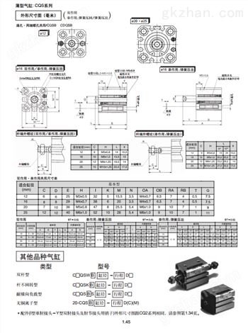 SMC薄型气缸代理CQS系列