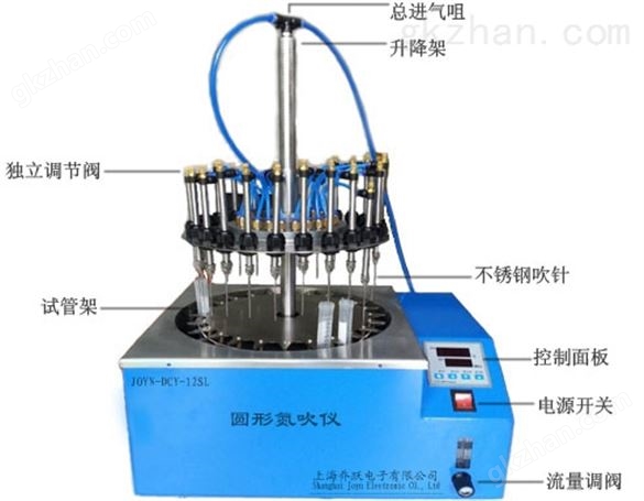 药检氮吹仪，农残检测氮气浓缩仪，24位水浴氮气吹扫仪价格