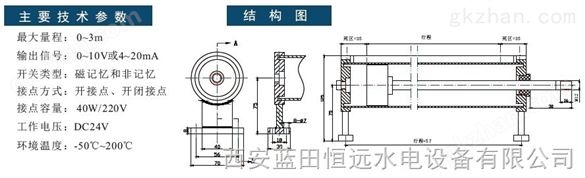 直线主令开关DK-2/ME