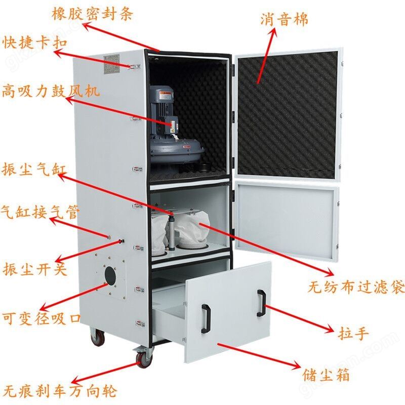 脉冲反吹吸尘器、2.2kw脉冲型粉尘集尘器、移动式脉冲除尘器示例图28